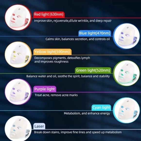 White LED Light  Mask - Picture 8 of 8